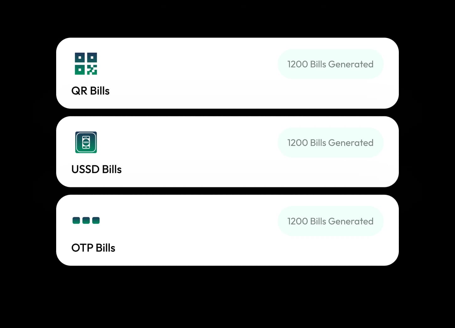 Billing & Collections