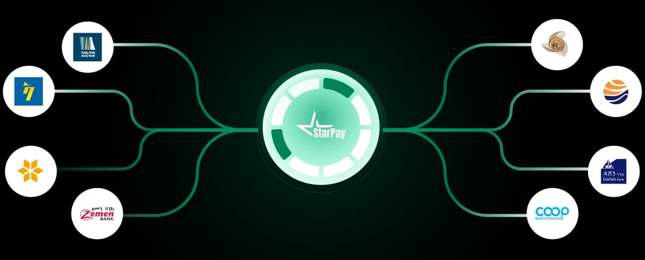 StartPay integrated banks